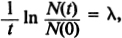Mathematical figure from "The Dialectical Biologist" nb16