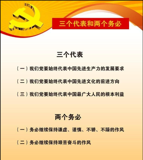 File:Poster on the 3 Represents.png