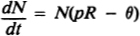 Mathematical figure from "The Dialectical Biologist" nb