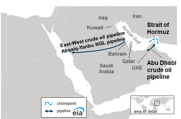 File:Map of the Strait of Hormuz and pipelines.png