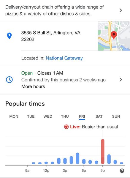 File:Pizza index busy time example.jpg