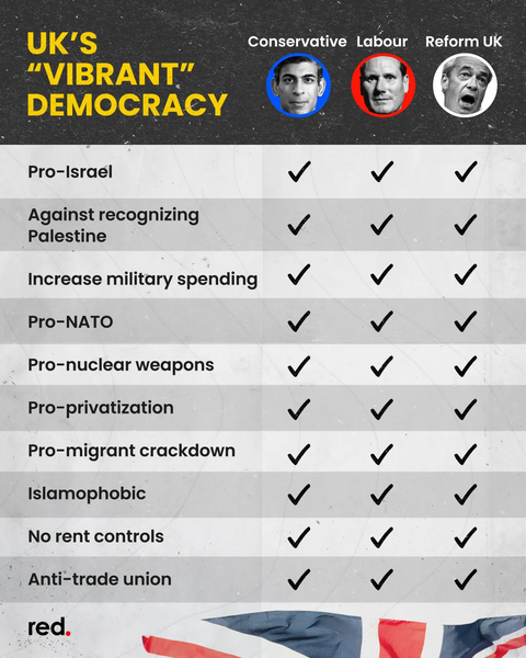 File:UK election meme.png