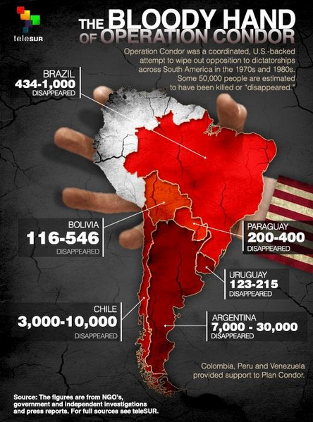 File:Operation Condor map.png