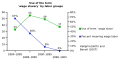 Thumbnail for version as of 20:28, 12 May 2022