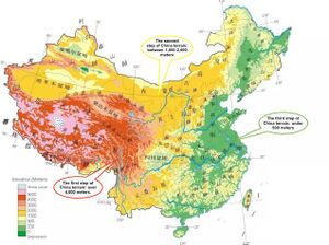 China-topography-features.jpg