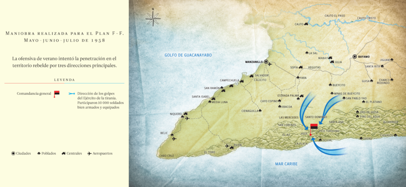 Archivo:Maniobras F-F.png