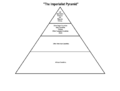 Thumbnail for version as of 15:32, 6 February 2024