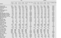 Thumbnail for version as of 22:34, 8 March 2023